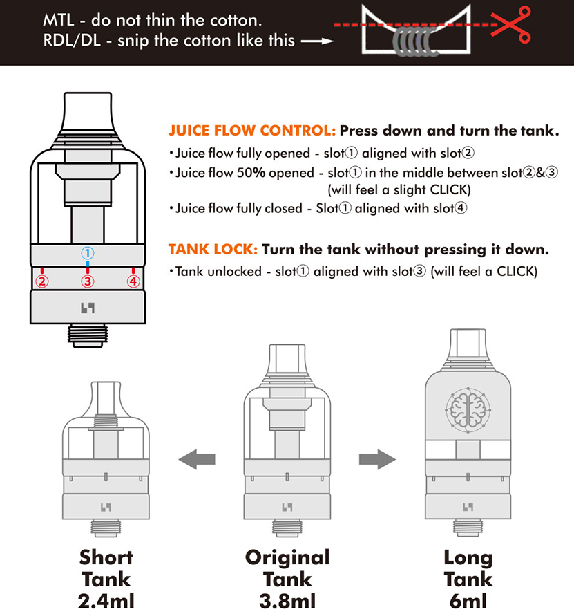 BP_MODS_Sure_RTA_Features (1)